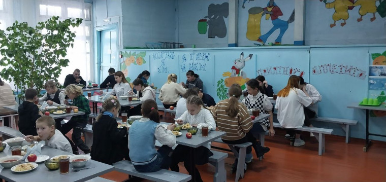 Неделя школьного питания.
