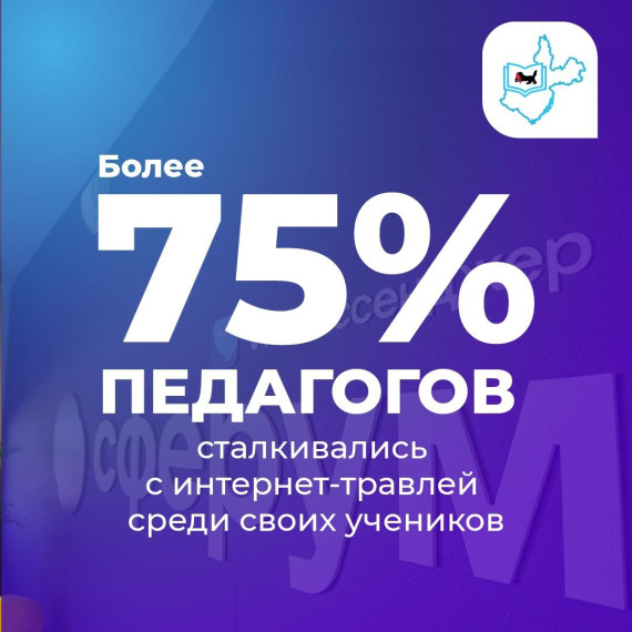 Сферум провел опрос преподавателей о кибербуллинге среди школьников.